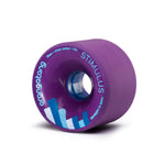 Stimulus Wheels