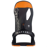 Cypress Bindings 24/25